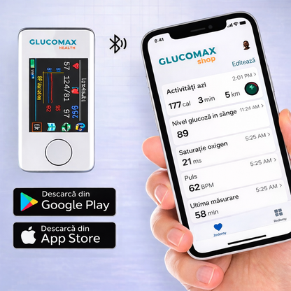 GlucoMax™ – Dispozitiv pentru monitorizarea sănătății